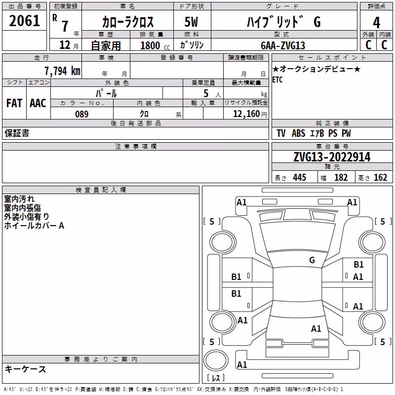 TOYOTA COROLLA CROSS
