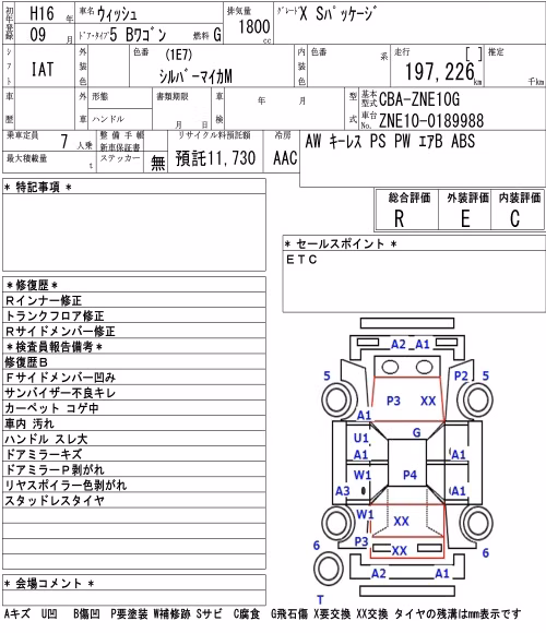 TOYOTA WISH