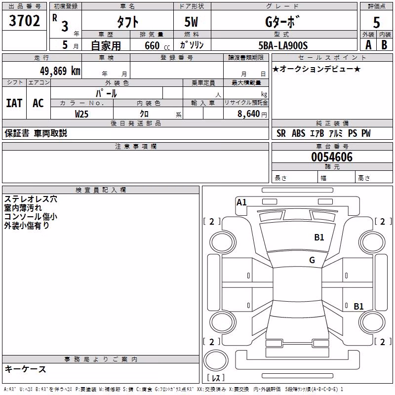 DAIHATSU TAFT