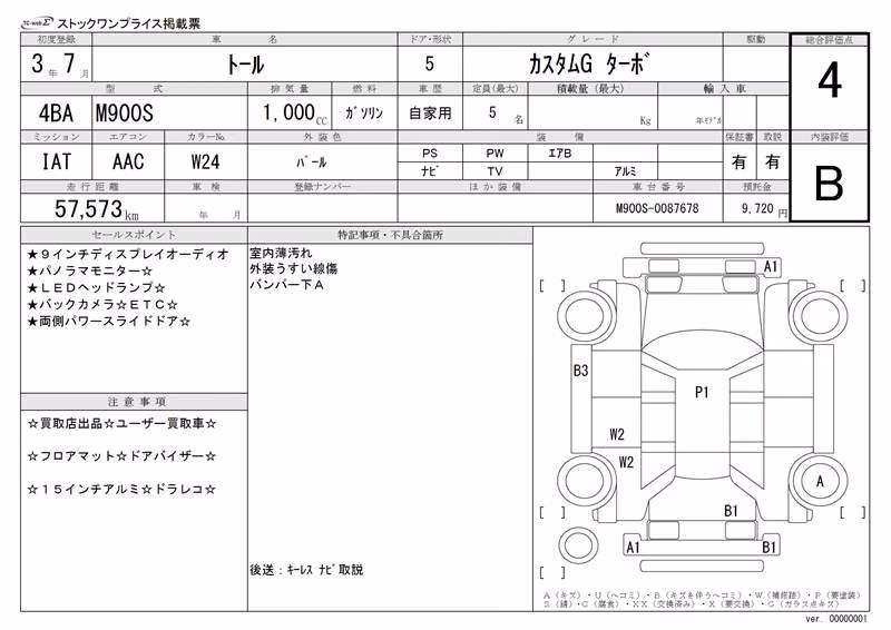 DAIHATSU THOR