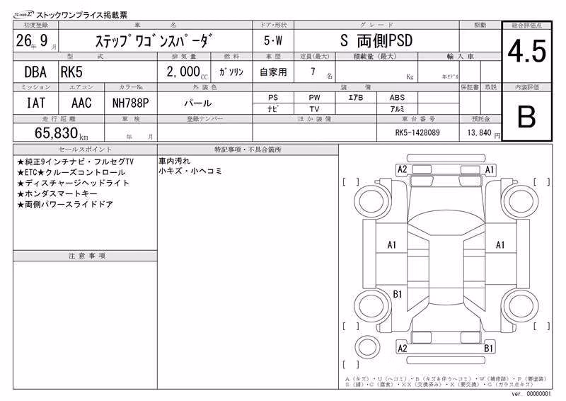 HONDA STEPWGN
