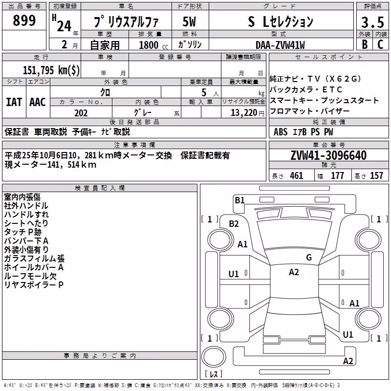 TOYOTA PRIUS ALPHA
