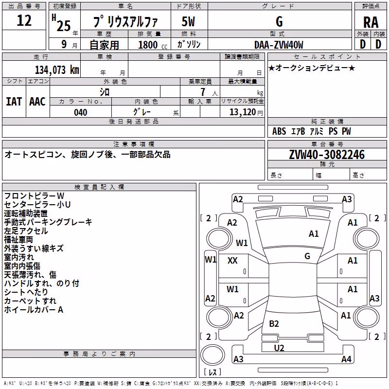 TOYOTA PRIUS ALPHA