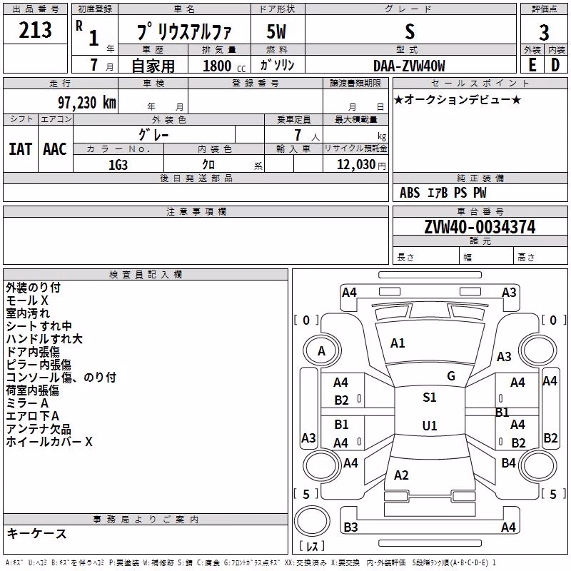TOYOTA PRIUS ALPHA