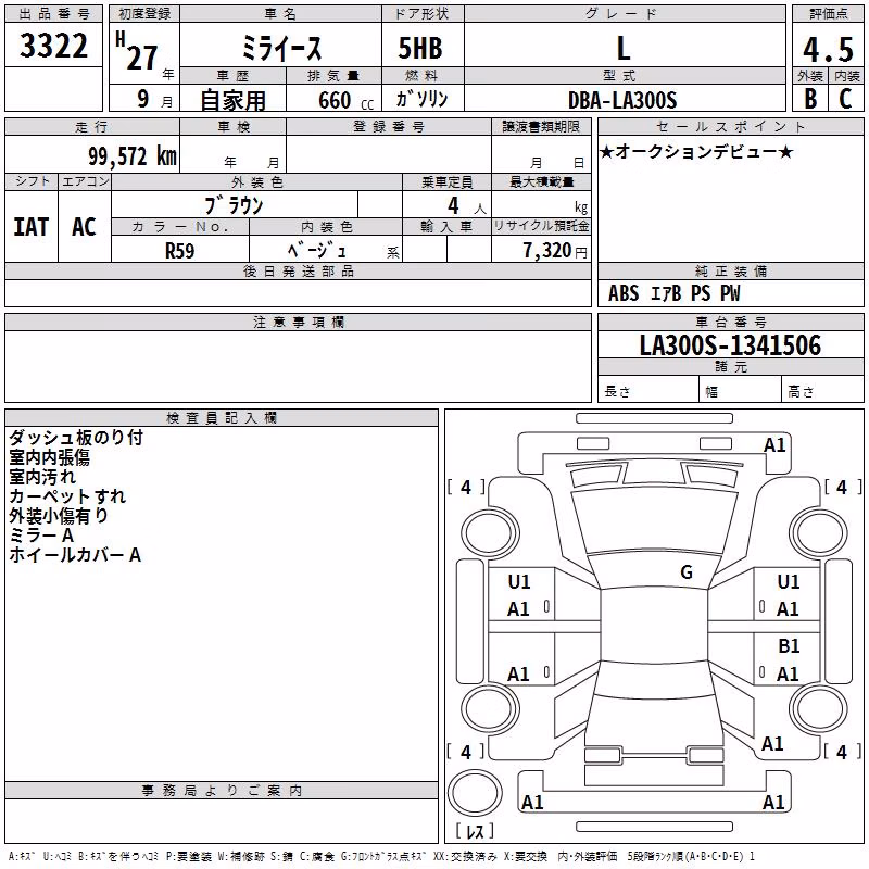 DAIHATSU MIRA E:S