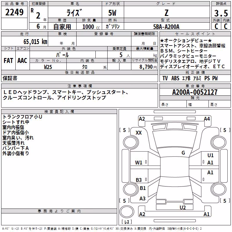 TOYOTA RAIZE