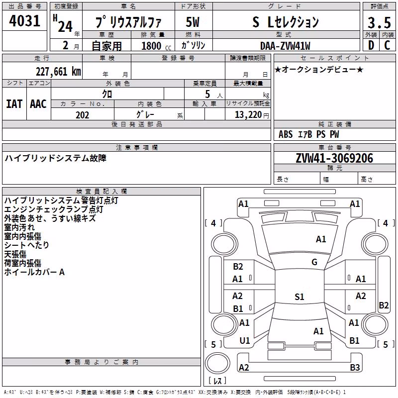 TOYOTA PRIUS ALPHA