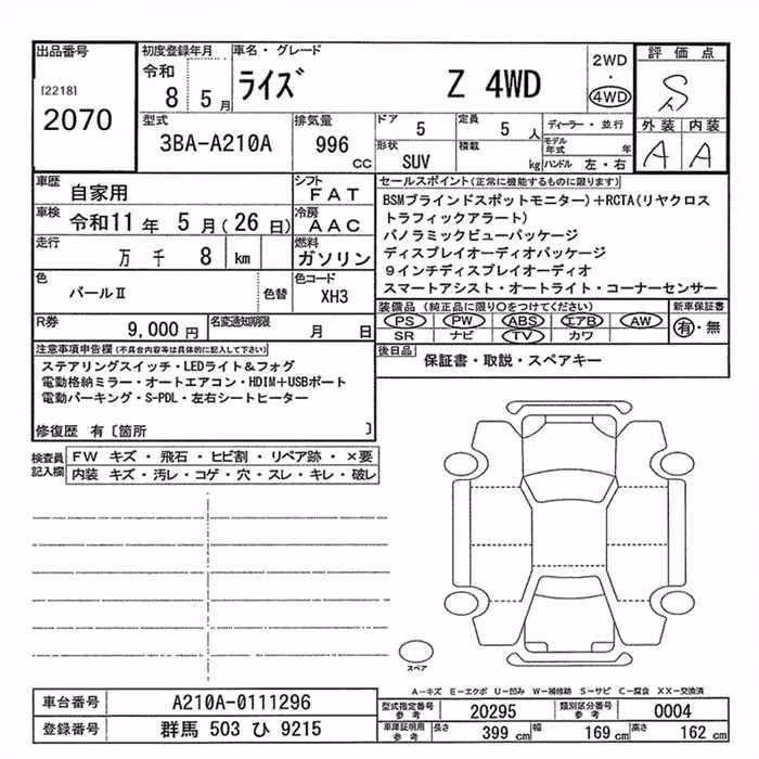 TOYOTA RAIZE