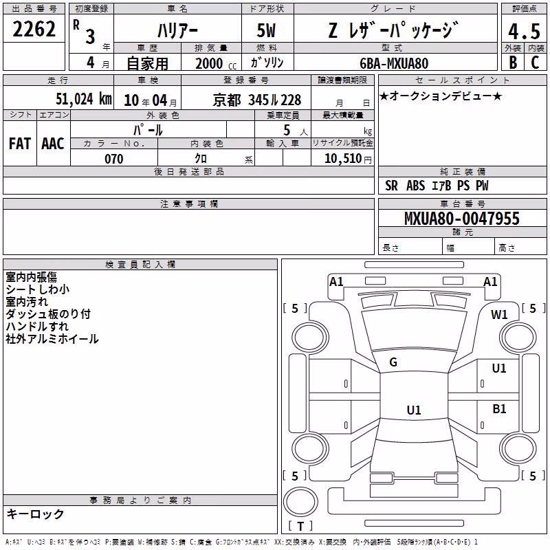 TOYOTA HARRIER