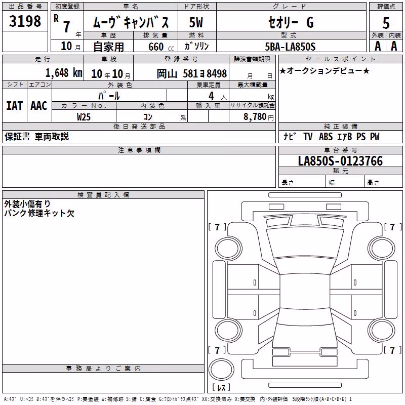 DAIHATSU MOVE CANBUS