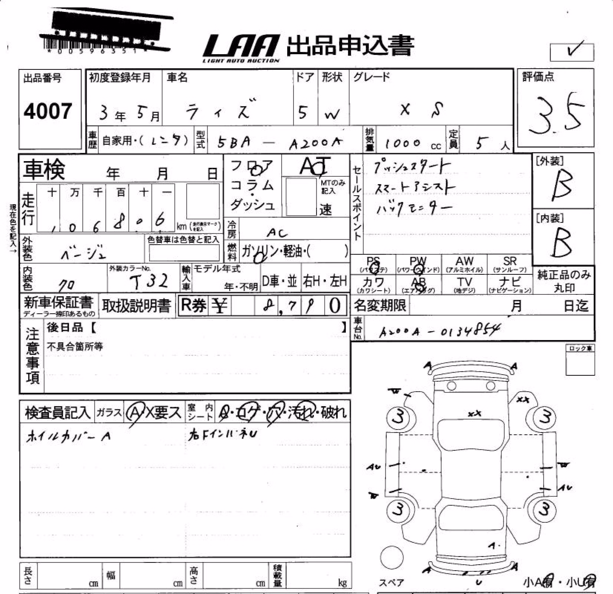 TOYOTA RAIZE