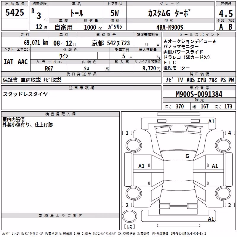DAIHATSU THOR