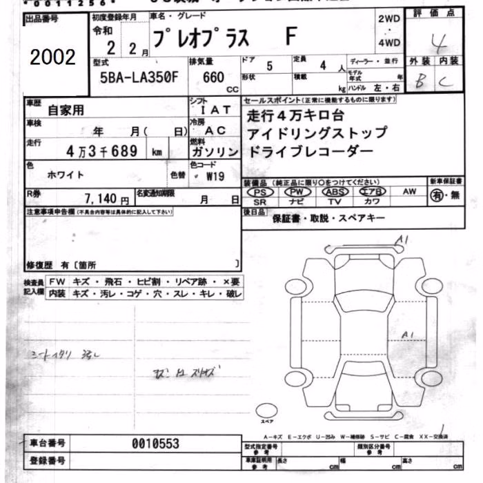 SUBARU PLEO PLUS