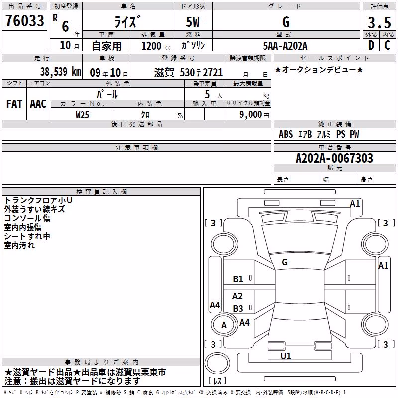 TOYOTA RAIZE