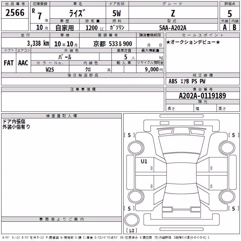 TOYOTA RAIZE