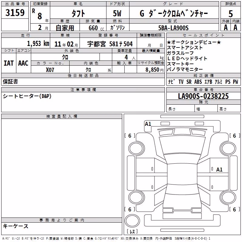 DAIHATSU TAFT