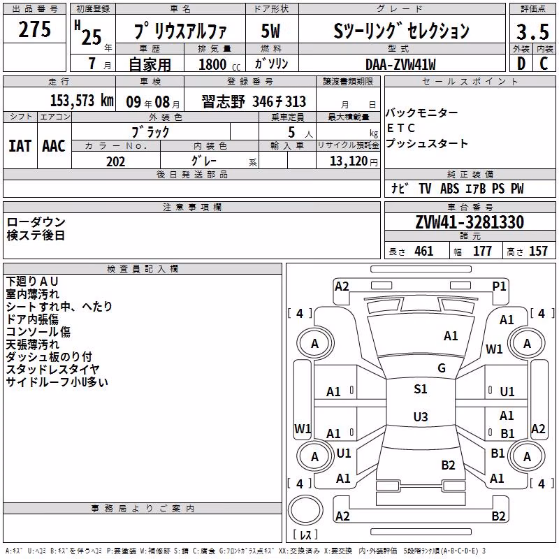 TOYOTA PRIUS ALPHA