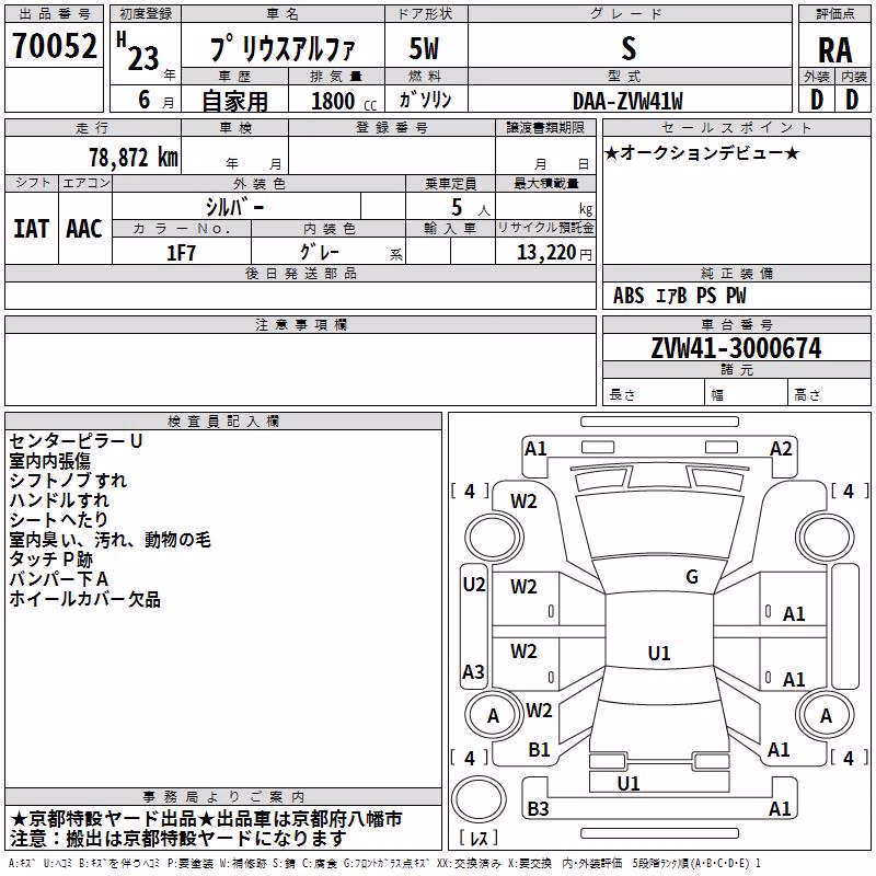 TOYOTA PRIUS ALPHA