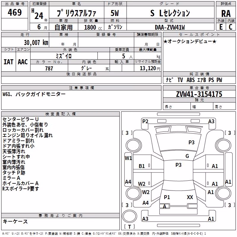 TOYOTA PRIUS ALPHA