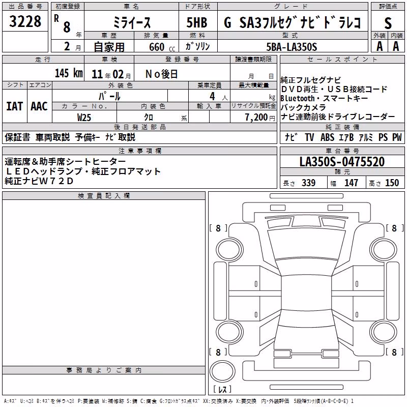 DAIHATSU MIRA E:S