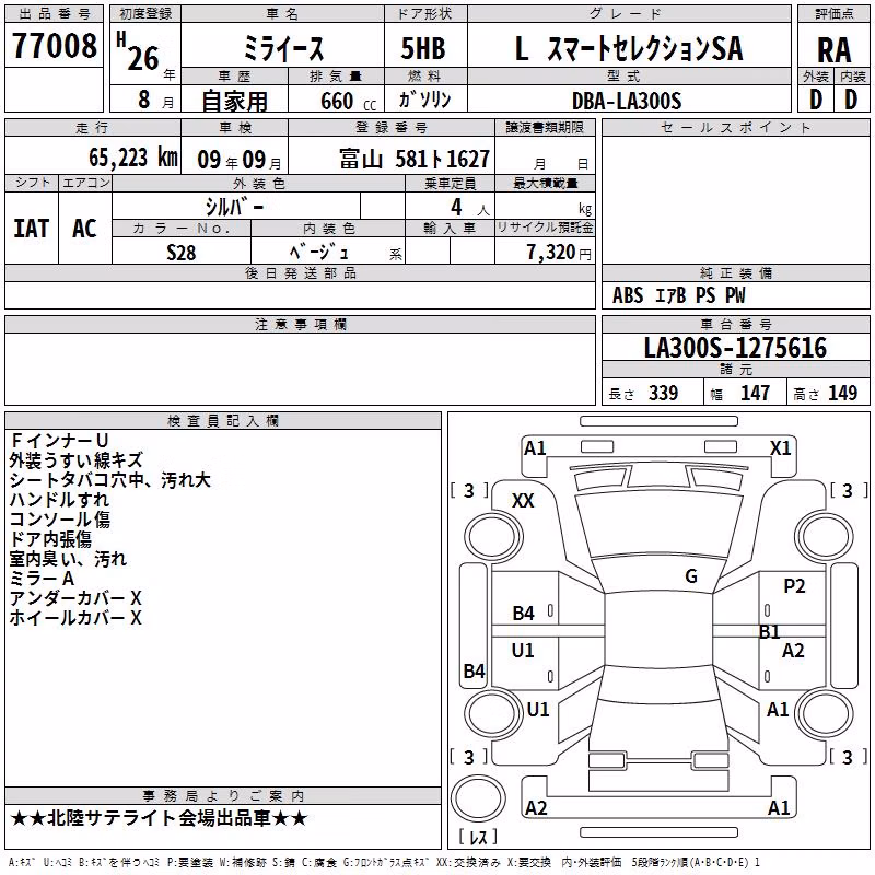 DAIHATSU MIRA E:S