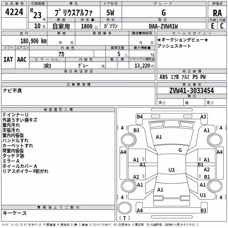 TOYOTA PRIUS ALPHA