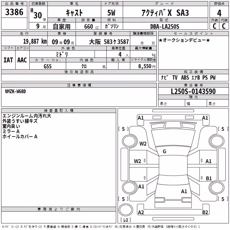 DAIHATSU CAST
