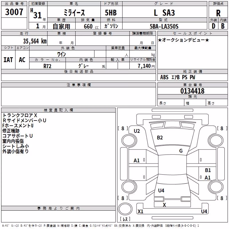 DAIHATSU MIRA E:S