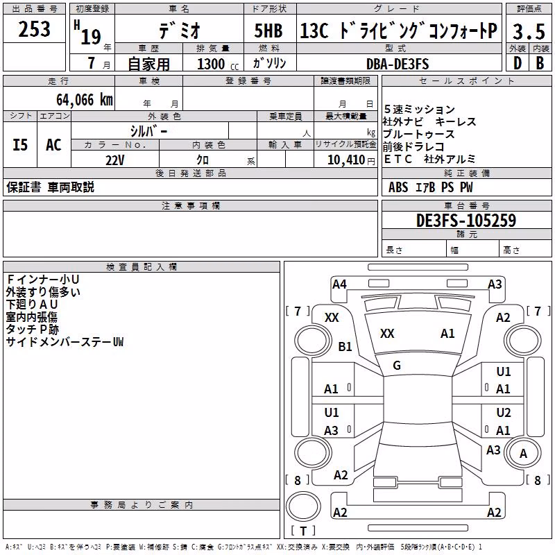 MAZDA DEMIO