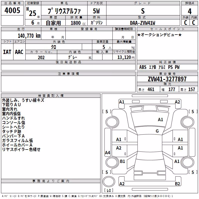 TOYOTA PRIUS ALPHA