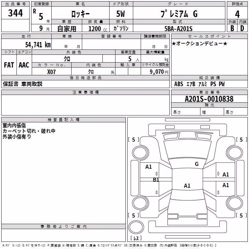 DAIHATSU ROCKY