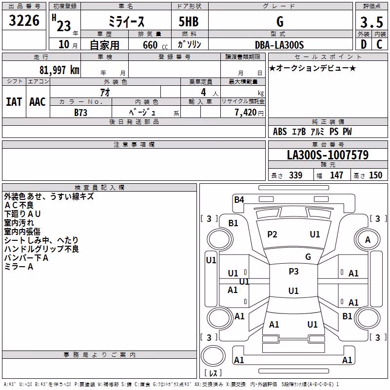 DAIHATSU MIRA E:S