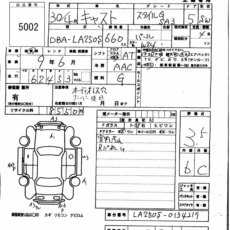 DAIHATSU CAST