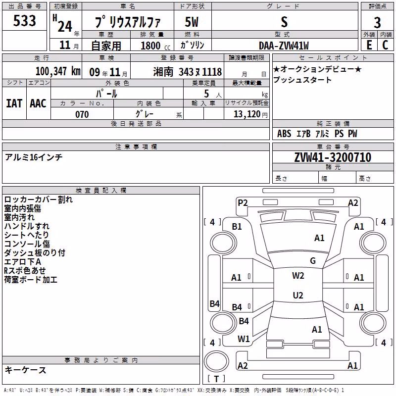 TOYOTA PRIUS ALPHA
