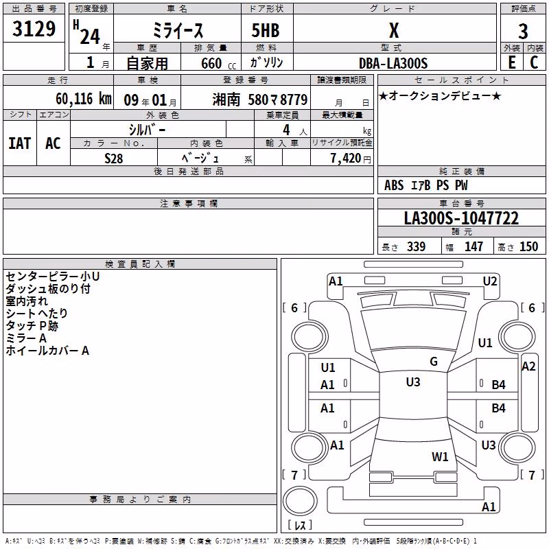DAIHATSU MIRA E:S