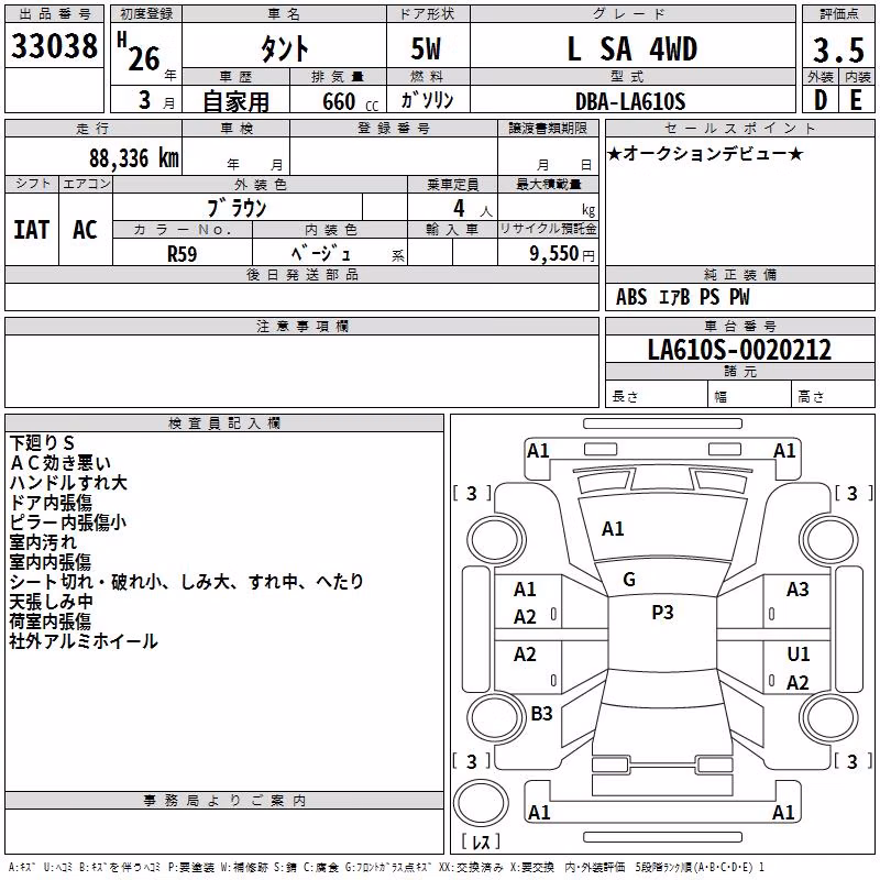 DAIHATSU TANTO
