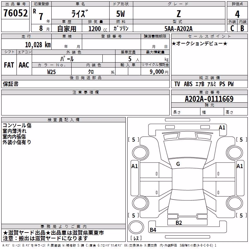 TOYOTA RAIZE