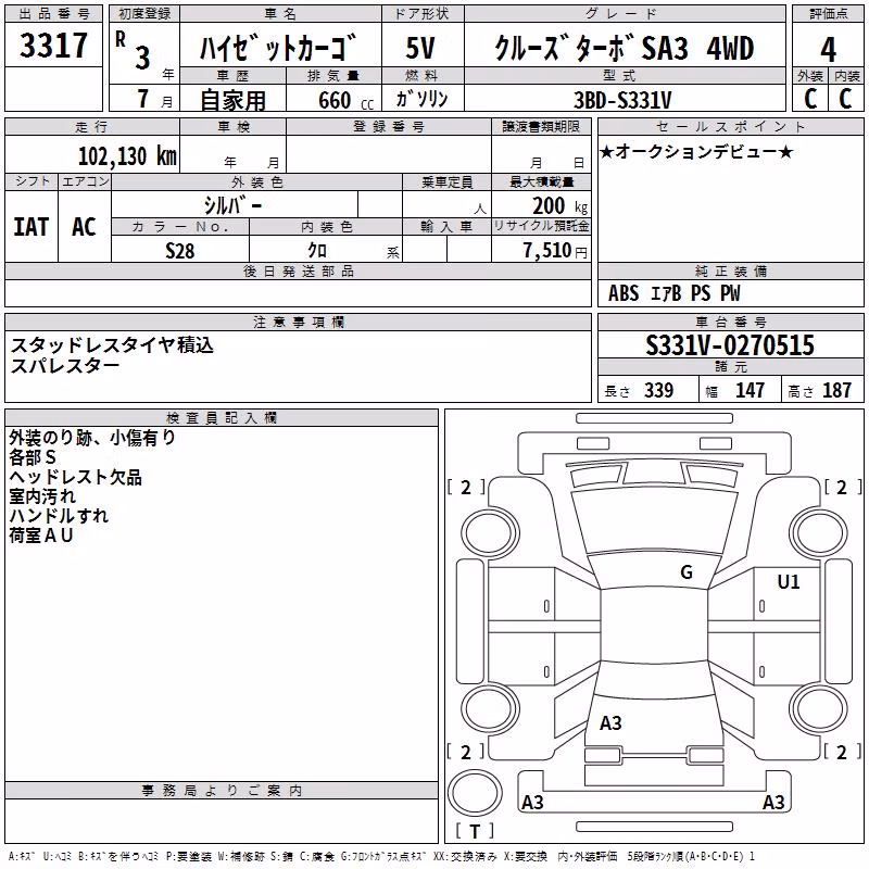 DAIHATSU HIJET