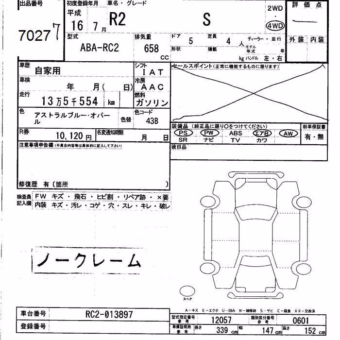 SUBARU R2
