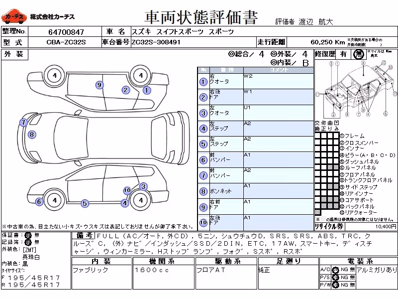 SUZUKI SWIFT