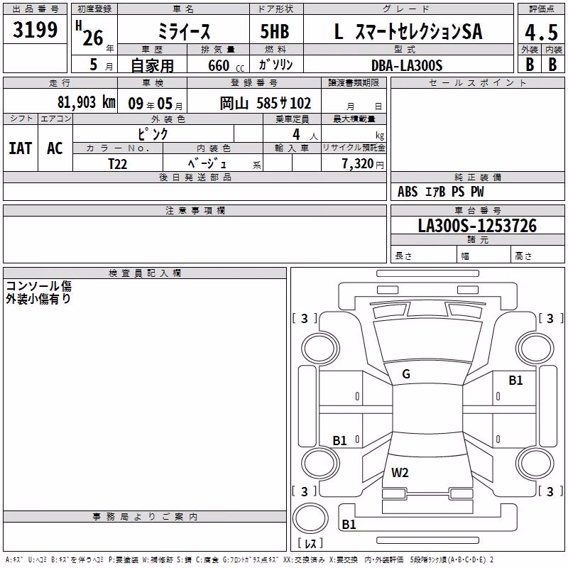 DAIHATSU MIRA E:S