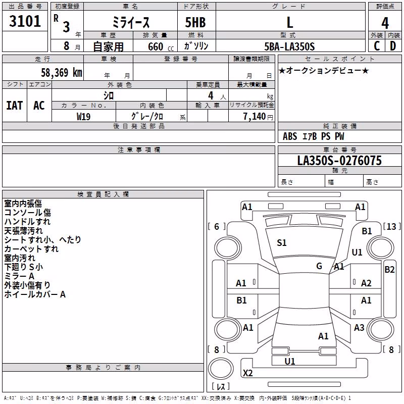 DAIHATSU MIRA E:S