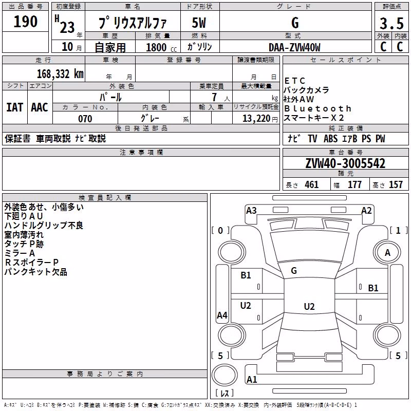 TOYOTA PRIUS ALPHA