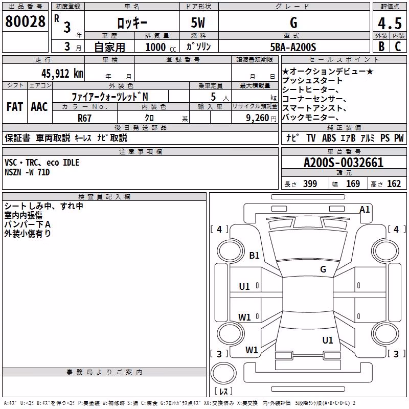 DAIHATSU ROCKY