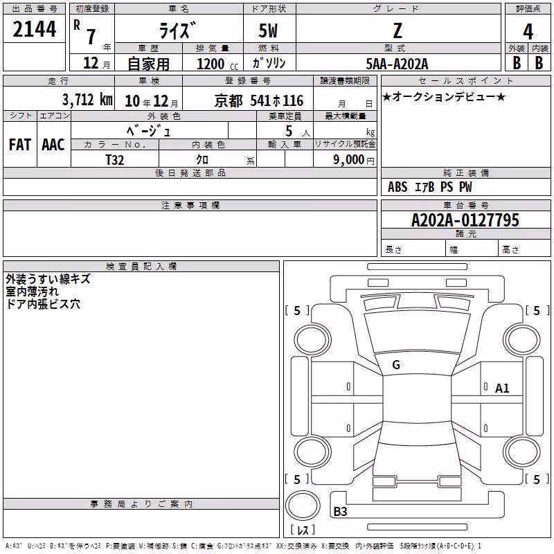 TOYOTA RAIZE