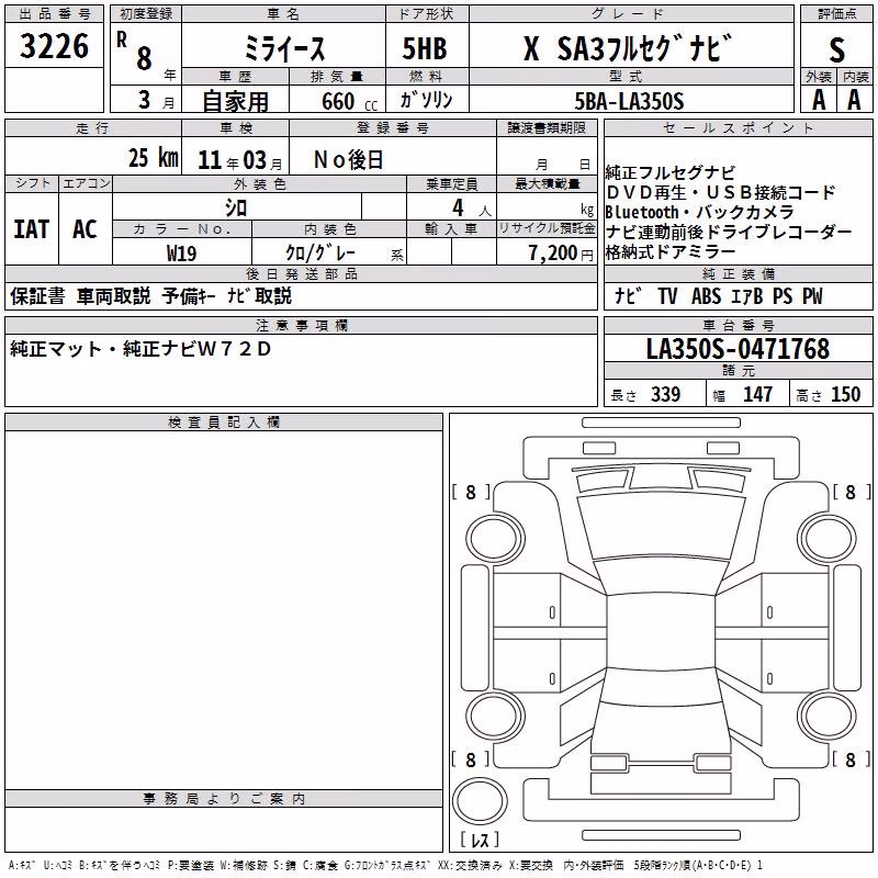 DAIHATSU MIRA E:S