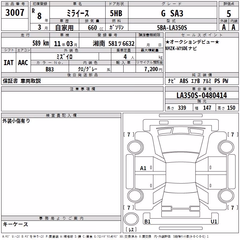 DAIHATSU MIRA E:S