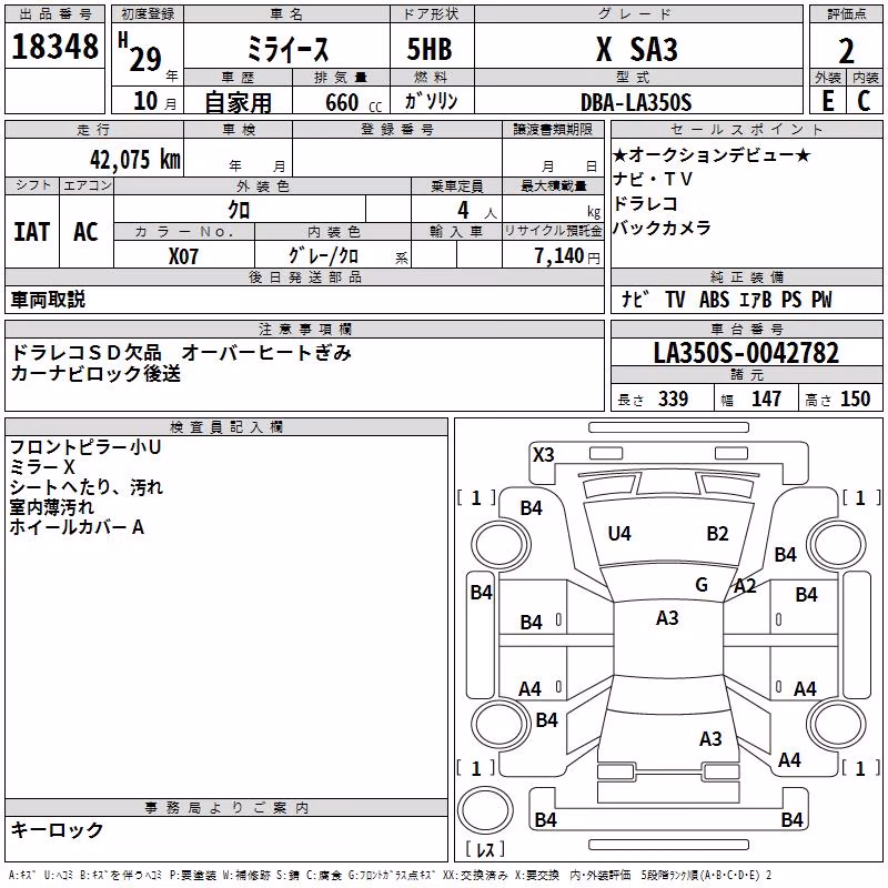 DAIHATSU MIRA E:S