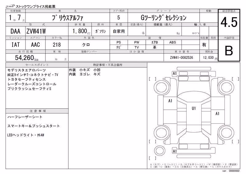TOYOTA PRIUS ALPHA