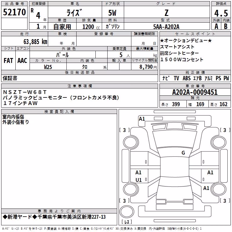 TOYOTA RAIZE